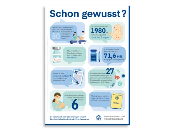 Praxis-Poster „Impfen – schon gewusst?“